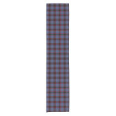 Clan Rutherford Royal Blue Schotse Tartan Korte Tafelloper (Voorkant)