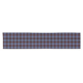 Clan Rutherford Royal Blue Schotse Tartan Korte Tafelloper (Horizontaal)