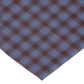 Clan Rutherford Royal Blue Schotse Tartan Tafelkleed (Gekanteld)