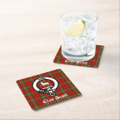 Clan Scott Crest Badge en Tartan Kartonnen Onderzetters (Insitu)