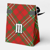 Clan Scott Red Tartan Favor Box Bedankdoosjes (Achterkant)
