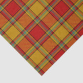 Clan Scrymgeour Tartan Tissuepapier (Detail)