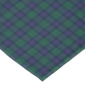 Clan Shaw Green en Royal Blue Schotse Tartan Tafelkleed (Gekanteld)