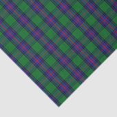 Clan Shaw Tartan Tissuepapier (Detail)
