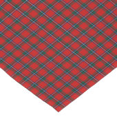 Clan Sinclair Bright Red Schotse Tartan Korte Tafelloper (Hoek)