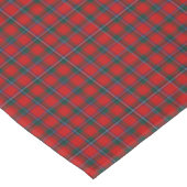 Clan Sinclair Bright Red Schotse Tartan Tafelkleed (Gekanteld)