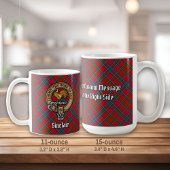 Clan Sinclair Crest over Rode Tartan Koffiemok