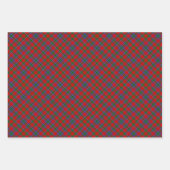 Clan Sinclair Tartan Inpakpapier Vel (Voorkant 2)