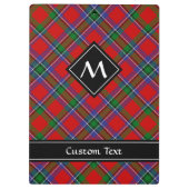 Clan Sinclair Tartan Klembord (Achterkant)