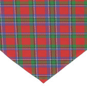 Clan Sinclair Tartan Lange Tafelloper (Hoek)