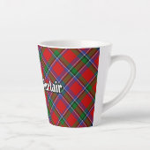 Clan Sinclair Tartan Latte Mok (Rechts)