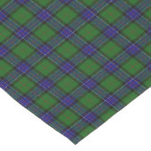 Clan Sinclair Tartan Pset Medium Tafelloper (Hoek)