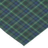 Clan Stewart Donkergroen en Blauw Jachttartaan Korte Tafelloper (Hoek)