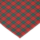 Clan Stewart van Atholl Tartan Tafelkleed (Gekanteld)