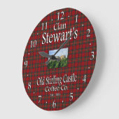 Clan Stewart's oude Stirling Castle Coffee Co. Grote Klok (Hoek)