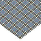 Clan Thompson Lichtblauw Schotse jurk Tartan Korte Tafelloper (Hoek)