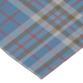 Clan Thompson Pset Tartan Scottish Checkered Tafelkleed (Gekanteld)