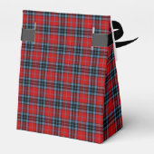 Clan Thompson Red, Blue en Black Scottish Tartan Bedankdoosjes (Achterkant)
