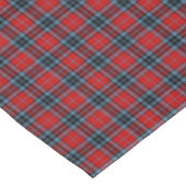 Clan Thompson Red, Blue en Black Scottish Tartan Tafelkleed (Gekanteld)