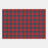 Clan Thompson Tartanvariaties Inpakpapier Vel (Voorkant 2)