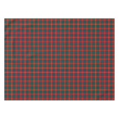 Clan Turnbull Rood en Groen Plaid Schotse Tartan Tafelkleed (Voorkant (Horizontaal))