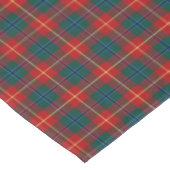 Clan Turnbull Rood en Groen Plaid Schotse Tartan Tafelkleed (Gekanteld)
