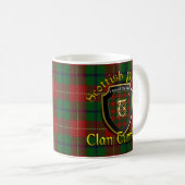 Clan Turnbull Scottish Proud Cups Mokken (Voorkant rechts)