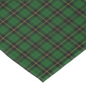 Clan Wallace Green en Black Hunting Tartan Tafelkleed (Gekanteld)