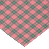 Clan Wallace Roze en Groene Reproductie Tartan Tafelkleed (Gekanteld)
