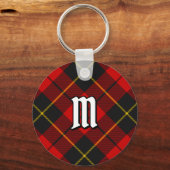 Clan Wallace Tartan Sleutelhanger (Voorkant)