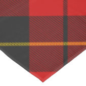 Clan Wallace Tartan Tablecloth Tafelkleed (Gekanteld)