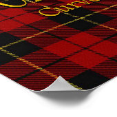 Clan Wallace's oude Stirling Bridge Pipe Tobacco Poster (Hoek)