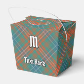 Clan Wilson Ancient Tartan Bedankdoosjes (Achterkant)