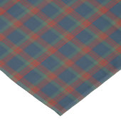 Clan Wilson Blue, Green en Red Scottish Tartan Tafelkleed (Gekanteld)