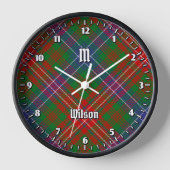Clan Wilson Modern Tartan (Voorkant)