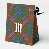 Clan Wilson Modern Tartan Bedankdoosjes (Achterkant)