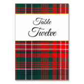 Clan Wilson Plaid Trouwtafel nummer 2 Kaart (Voorkant)