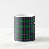 Clan Young Letter Y Monogram Tartan Koffiemok (Center)