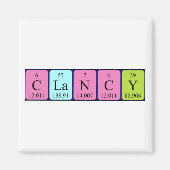 Clancy periodiek table name magnet (Voorkant)