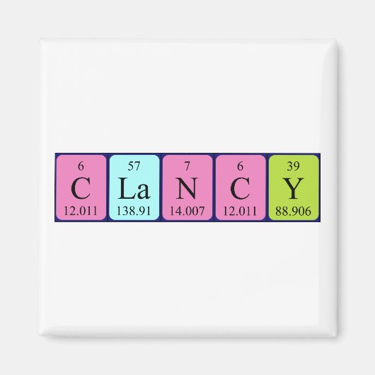 Clancy periodiek table name magnet (Voorkant)