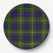 Clanranald tartan blauw groen papieren bordje (Voorkant)