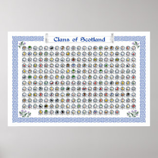 Clans of Scotland Heraldic Wall Art Poster