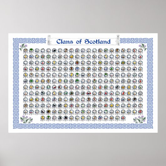 Clans of Scotland Heraldic Wall Art Poster (Voorkant)