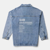Clara Nutritional Facts Serving Size Calorieën Denim Jacket (Achterkant)