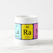 Clarance periodieke lijstnaam mok (Center)