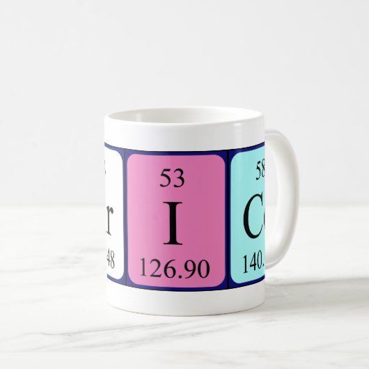 Clarice periodieke lijstnaam mok (Voorkant rechts)