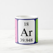 Clarin periodieke lijstnaam mok (Center)