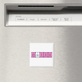 Claris periodieke lijstnaam magnet (Insitu (Vaatwasser))