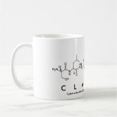 Clariss peptide name mok (Links)