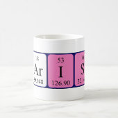 Clarisse periodieke lijstnaam mok (Center)